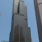 Najveća zgrada na svetu do 1999. godine